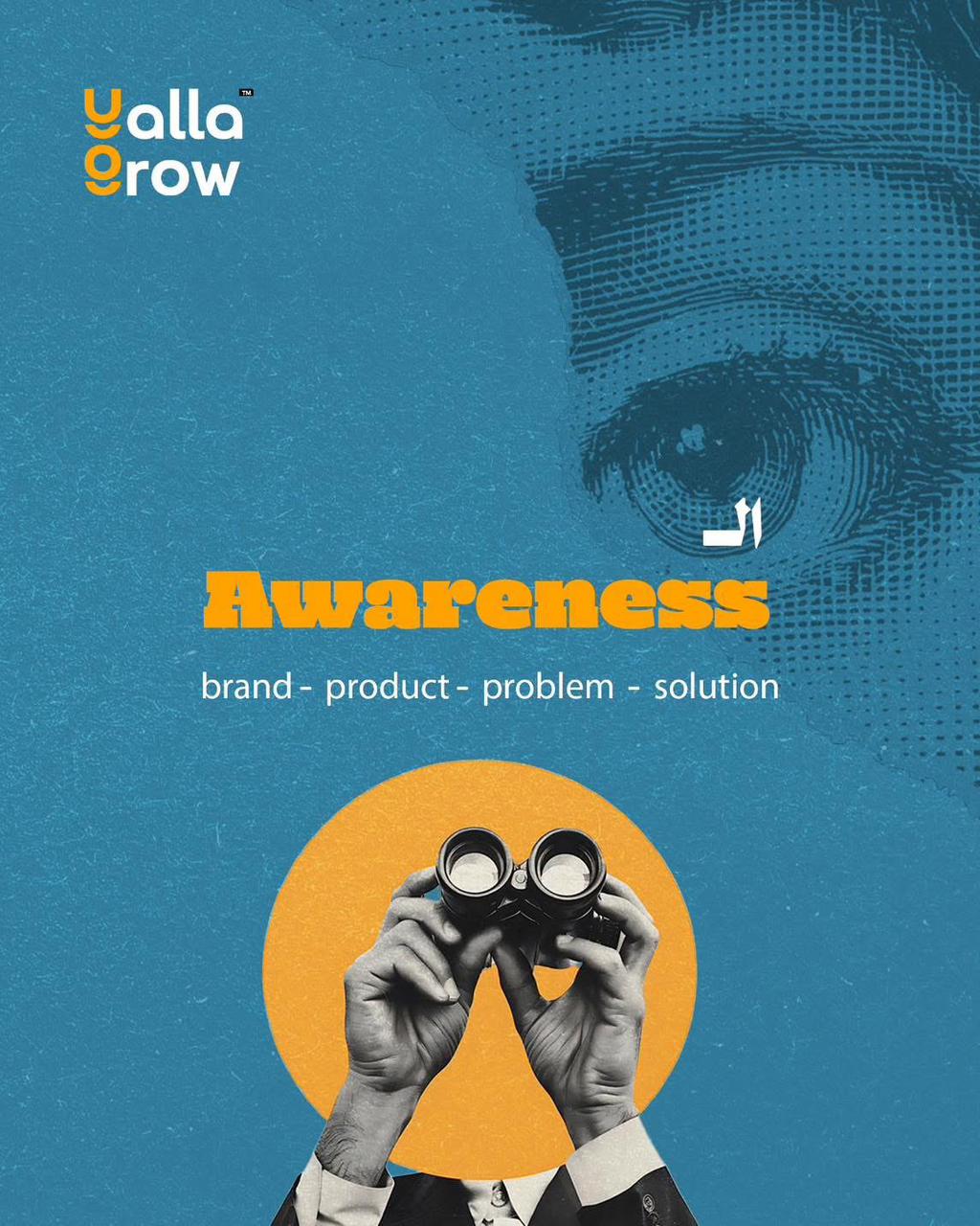 الـ Awareness